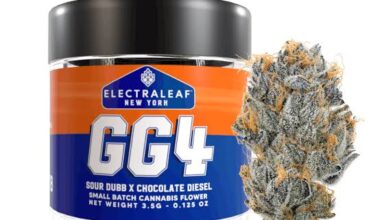 Gorilla Glue (GG4) | 35% THC