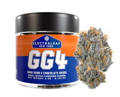 Gorilla Glue (GG4) | 35% THC